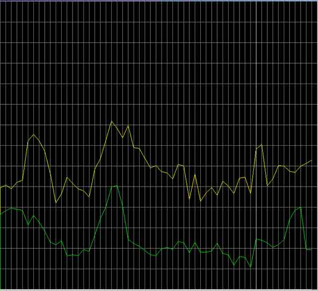 cinemacraft encoder