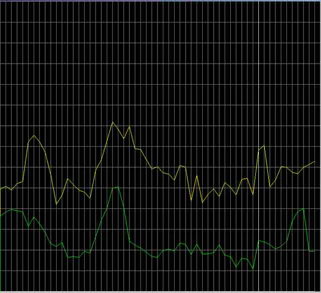 cinemacraft encoder