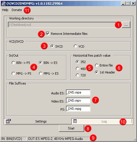 svcd2dvdmpg