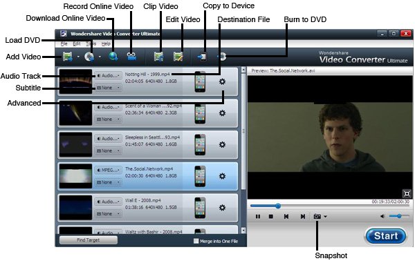 Key Features - All-in-One DVD Video Converter - Universal DVD and.